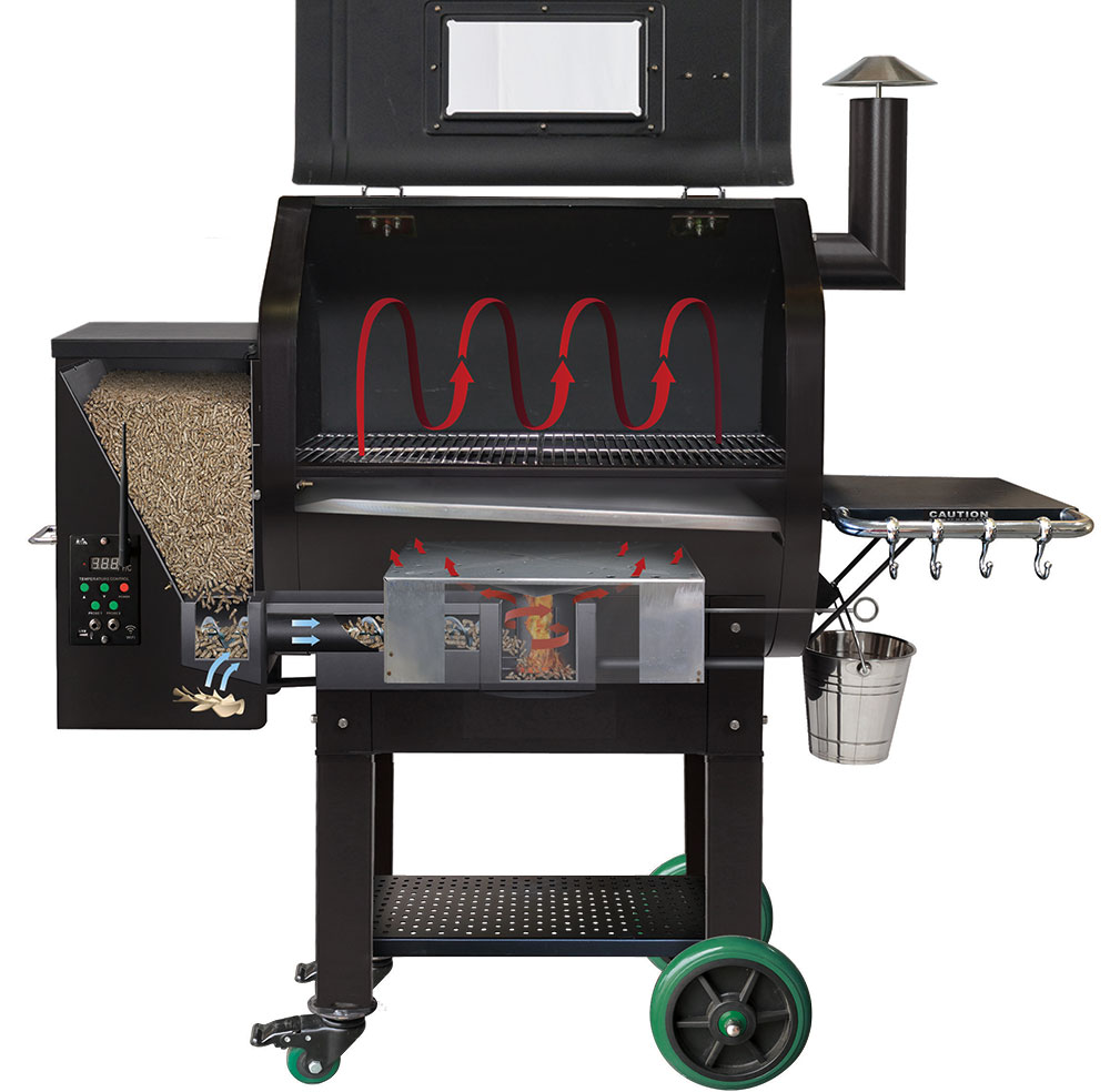 Green_Mountain_Grills_Heat_Distribution